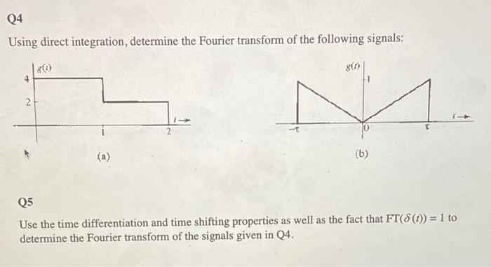 Q4 Using Direct Integration Determine The Fourier Transform Of The Following Signals 800 4 21 B Q5 Use The Time Dif 1