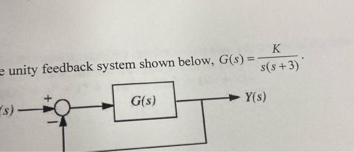 K 2 Unity Feedback System Shown Below G S S S 3 G S Y S 1