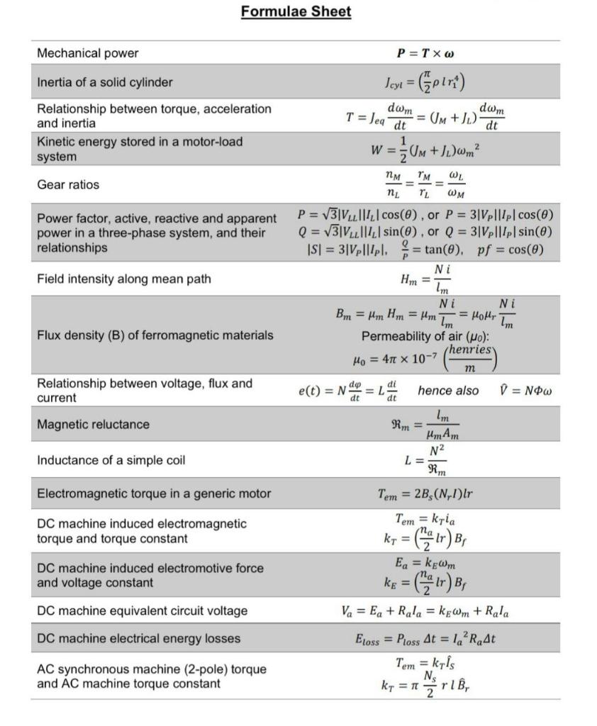 I Need All The Parts Thanks Formula Sheet Is Here 2