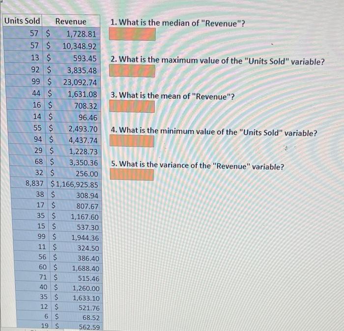 1 What Is The Median Of Revenue 2 What Is The Maximum Value Of The Units Sold Variable 3 What Is The Mean Of R 1