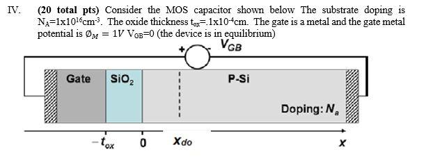 Iv 20 Total Pts Consider The Mos Capacitor Shown Below The Substrate Doping Is Nx 1x106cm The Oxide Thickness To 1 1
