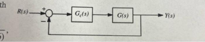 B Find The Parameters And Draw The Asymptotes C What Is The Breakaway Point And The Corresponding K D For What Value 3