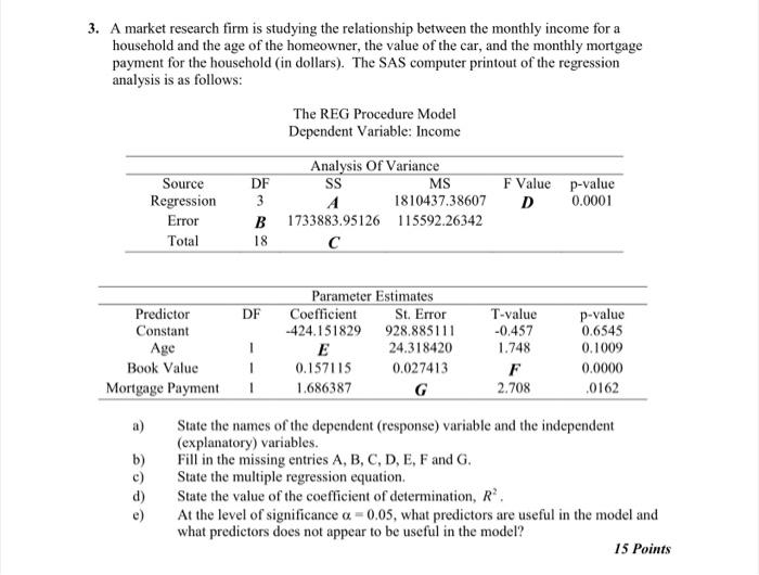 3 A Market Research Firm Is Studying The Relationship Between The Monthly Income For A Household And The Age Of The Hom 1