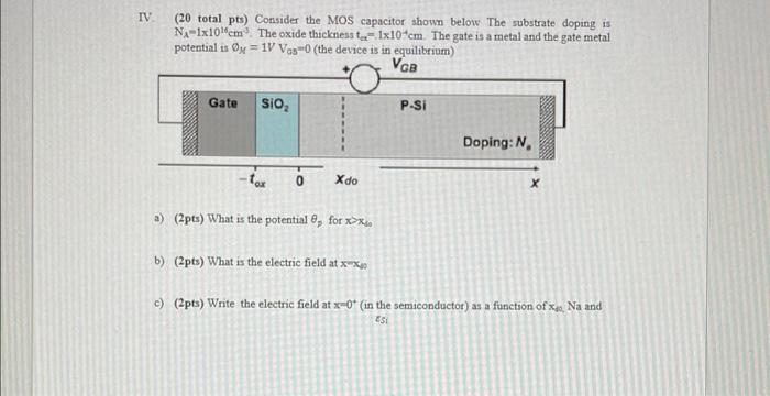 Tv 20 Total Pts Consider The Mos Capacitor Shown Below The Substrate Doping Is Na 1x10 Mem The Oxide Thickness 1x10 1