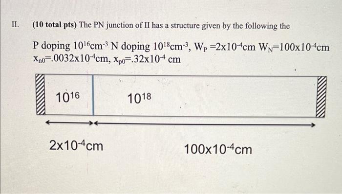 Q 1 6x10 19 Coul Esi 11 7x8 85x10 14 F Cm2 Eox 3 9x8 85x10 14 F Cm2 Mass Of Electron In Si 3 0x10 31 Kg Kt Q 0259v 2