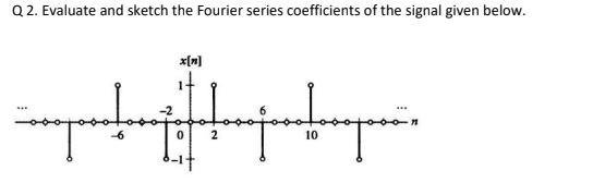 Q2 Evaluate And Sketch The Fourier Series Coefficients Of The Signal Given Below Istas 0 10 17 1