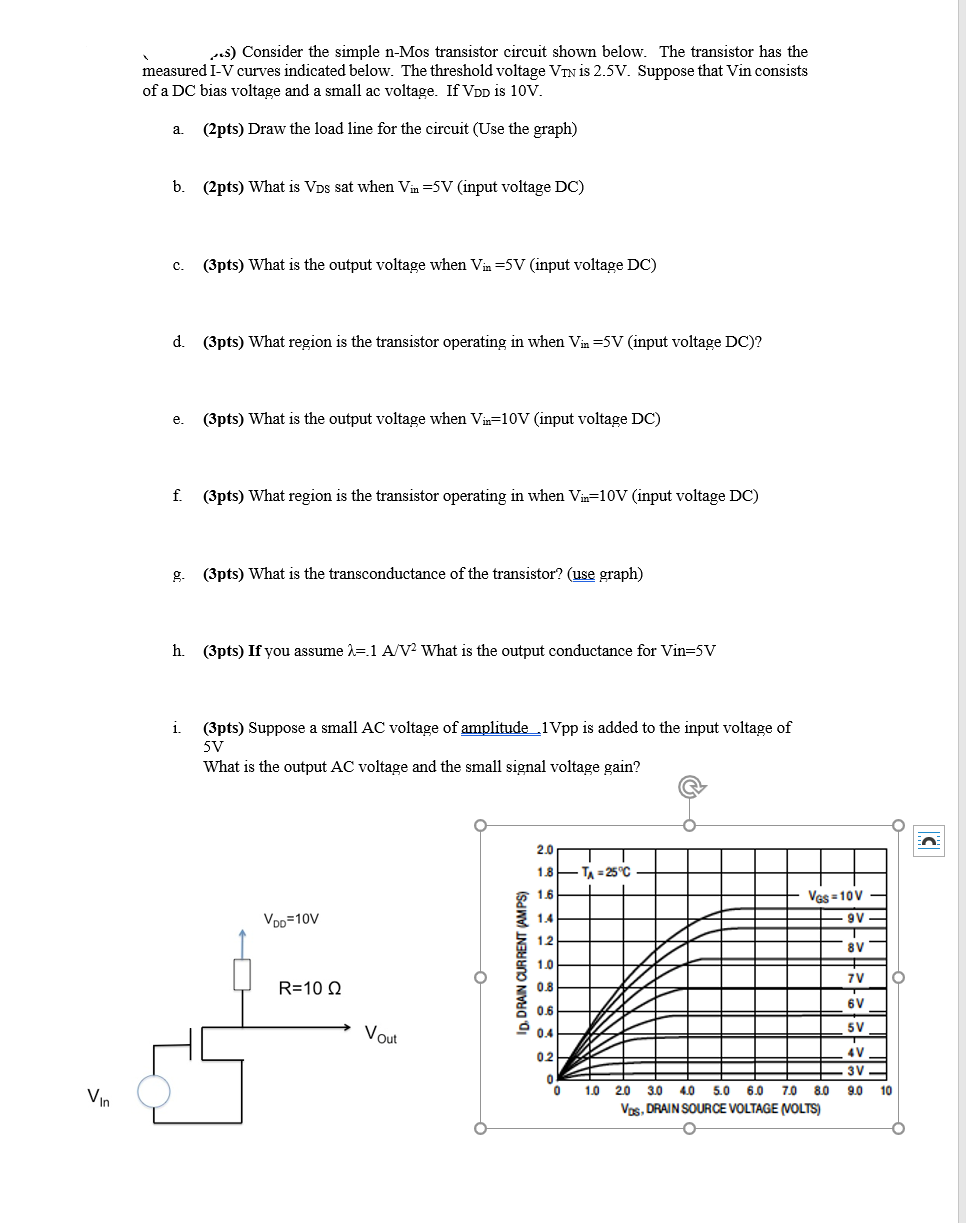 S Consider The Simple N Mos Transistor Circuit Shown Below The Transistor Has The Measured I V Curves Indicated Below 1