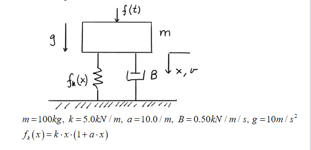 F T E G B Fa X M 100kg K 5 0kn M A 10 0 M B 0 50kn M S G 10m S2 Fx X K X 1 A X 1