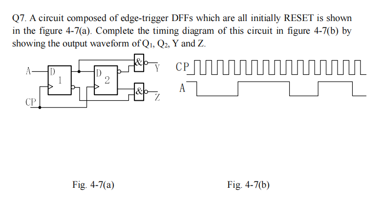 Q7 A Circuit Composed Of Edge Trigger Dffs Which Are All Initially Reset Is Shown In The Figure 4 7 A Complete The Ti 1