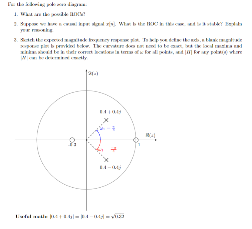 For The Following Pole Zero Diagram 1 What Are The Possible Rocs 2 Suppose We Have A Causal Input Signal X N What 1