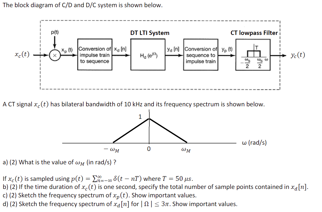 The Block Diagram Of C D And D C System Is Shown Below P T Dt Lti System Ct Lowpass Filter Xc T Xp T Conversion Of 1