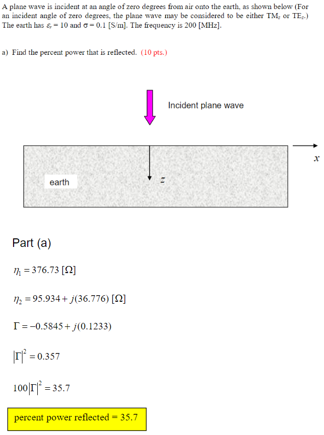 A Plane Wave Is Incident At An Angle Of Zero Degrees From Air Onto The Earth As Shown Below For An Incident Angle Of Z 1