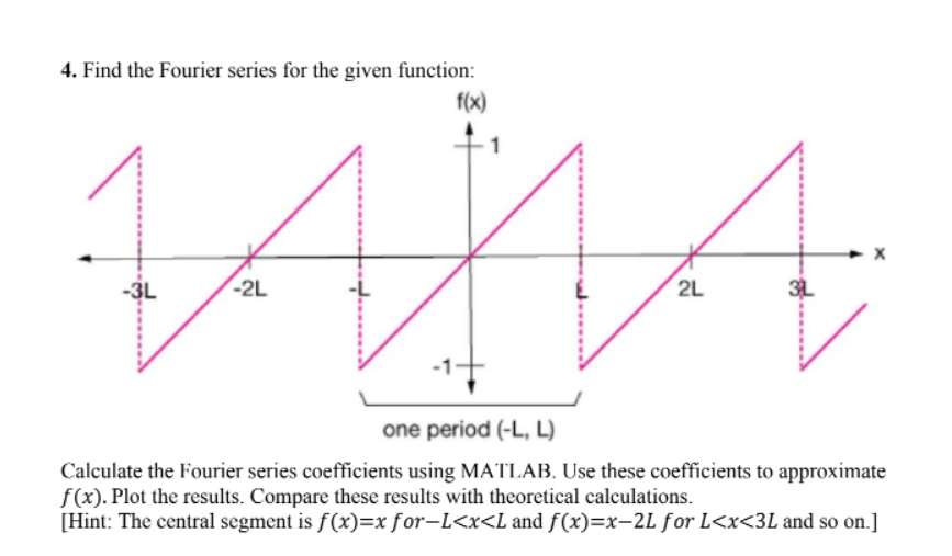 4 Find The Fourier Series For The Given Function F X A X 3l 2l 2l 3l One Period L L Calculate The Fourier Seri 1