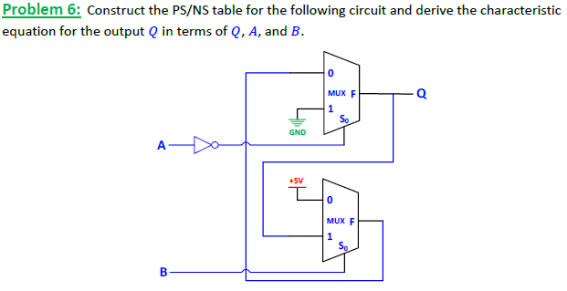 Problem 6 Construct The Ps Ns Table For The Following Circuit And Derive The Characteristic Equation For The Output Q I 1