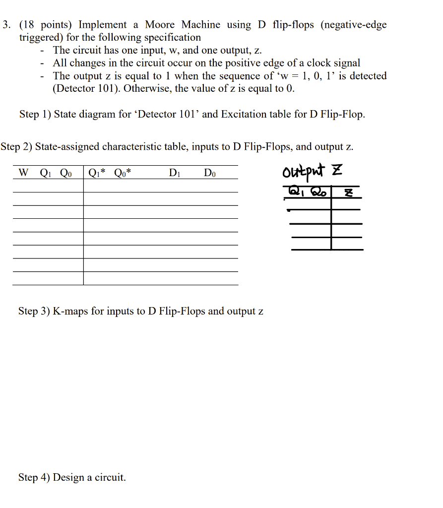 3 18 Points Implement A Moore Machine Using D Flip Flops Negative Edge Triggered For The Following Specification Th 1