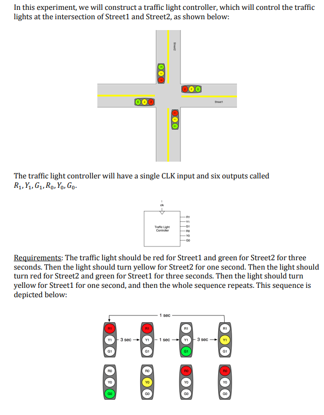 In This Experiment We Will Construct A Traffic Light Controller Which Will Control The Traffic Lights At The Intersect 1
