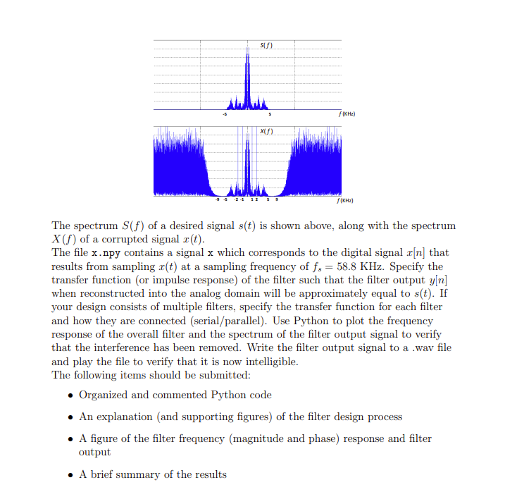 Si Fkhz X 5 2 112 F Khz The Spectrum S F Of A Desired Signal S T Is Shown Above Along With The Spectrum X F O 1