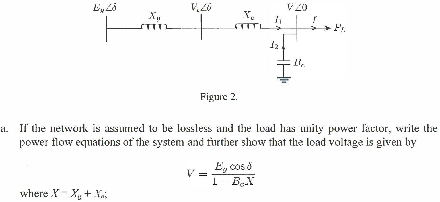 Consider The Simple Power System Shown In Figure 2 With Generator Internal And Terminal Buses And A Load Fed Through A T 1