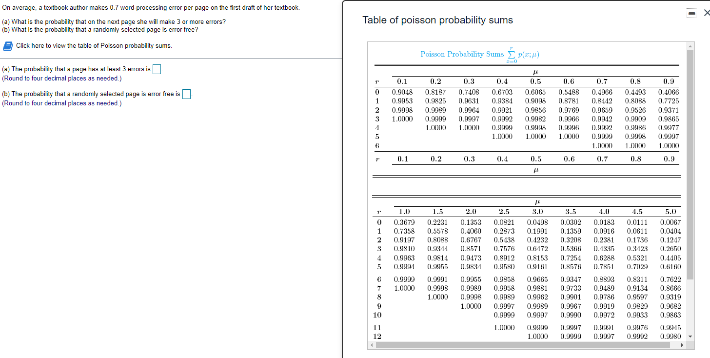 X On Average A Textbook Author Makes 0 7 Word Processing Error Per Page On The First Draft Of Her Textbook A What Is 1