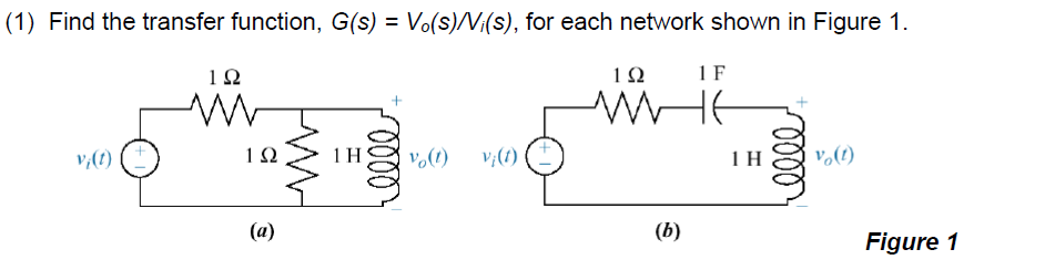 1 Find The Transfer Function G S Vo S S For Each Network Shown In Figure 1 112 112 If Ma Om V T 112 Ulle 1