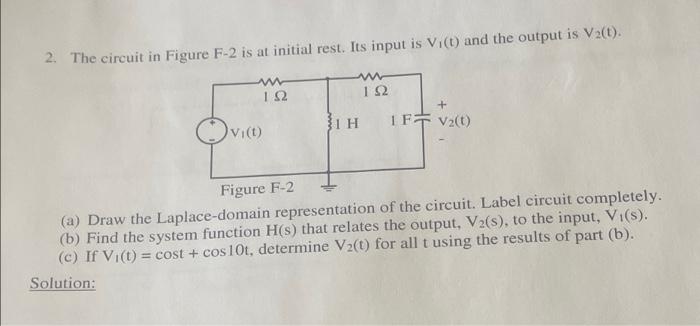 2 The Circuit In Figure F 2 Is At Initial Rest Its Input Is V T And The Output Is V2 T W 192 192 Ifvzt Vict Bih 1