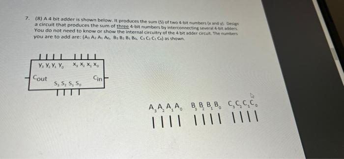 7 8 A4 Bit Adder Is Shown Below It Produces The Sum S Of Two 4 Bit Numbers And Design A Circuit That Produces The 1