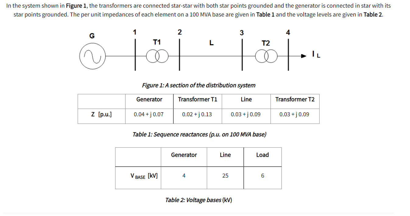 In The System Shown In Figure 1 The Transformers Are Connected Star Star With Both Star Points Grounded And The Generat 1