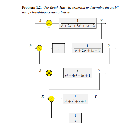 Problem 1 2 Use Routh Hurwitz Criterion To Determine The Stabil Ity Of Closed Loop Systems Below R 1 34 233 592 4s 1