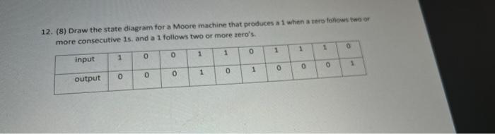 13 6 Complete The Timing Diagram For The Circuit Below The Land Inputs Are All Set To Logic High High Qo J J Q Q1 Cl 2