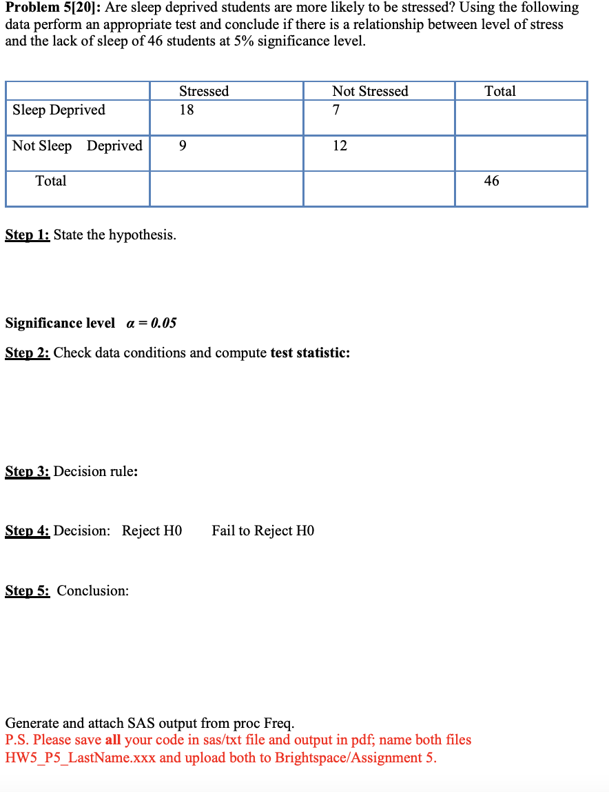 Problem 5 20 Are Sleep Deprived Students Are More Likely To Be Stressed Using The Following Data Perform An Appropria 1