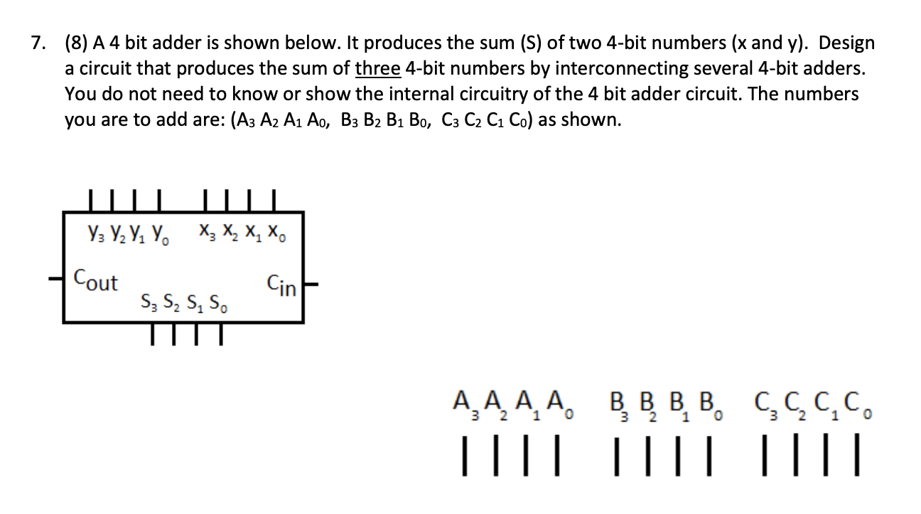 7 8 A4 Bit Adder Is Shown Below It Produces The Sum S Of Two 4 Bit Numbers X And Y Design A Circuit That Produc 1
