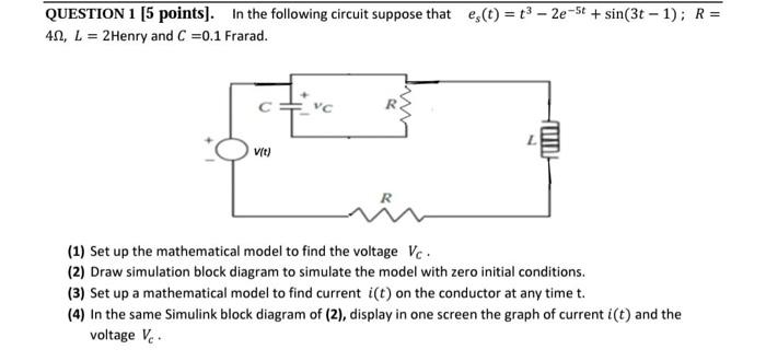Question 1 5 Points In The Following Circuit Suppose That E T 13 2e St Sin 3t 1 R 41 L 2henry And C 0 1