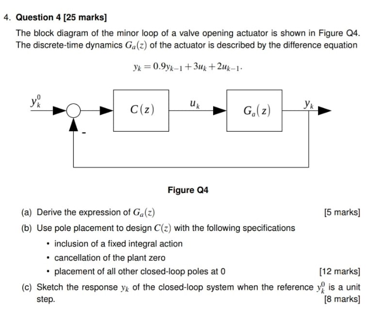 4 Question 4 25 Marks The Block Diagram Of The Minor Loop Of A Valve Opening Actuator Is Shown In Figure Q4 The Disc 1