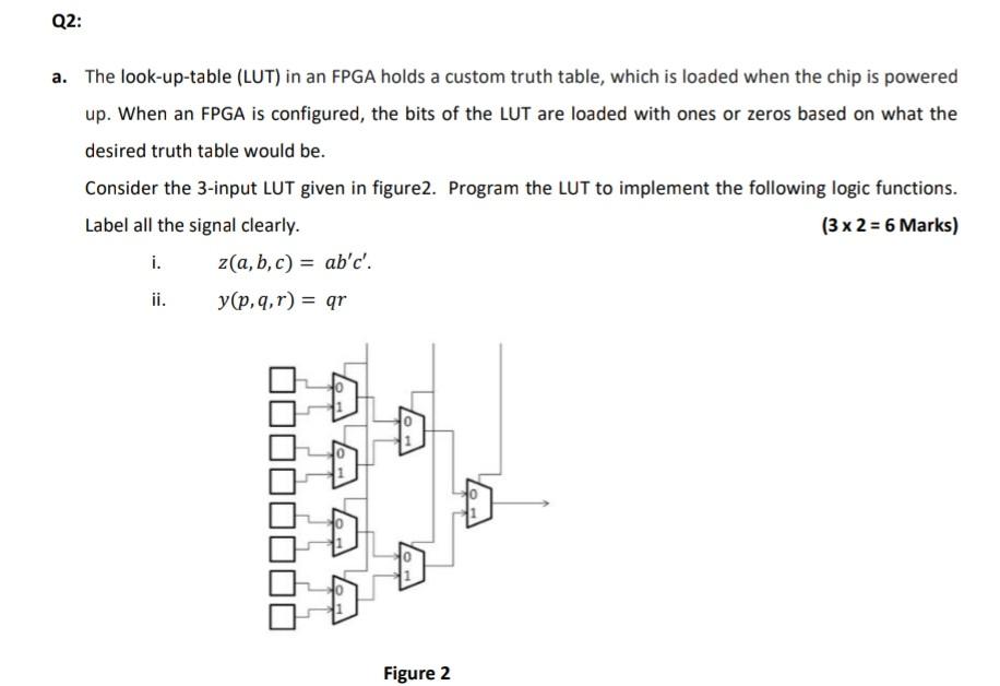 Q2 A The Look Up Table Lut In An Fpga Holds A Custom Truth Table Which Is Loaded When The Chip Is Powered Up When 1
