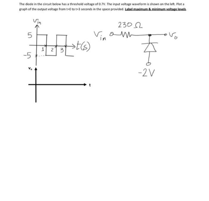 The Diode In The Circuit Below Has A Threshold Voltage Of 0 7v The Input Voltage Waveform Is Shown On The Left Plot A 1