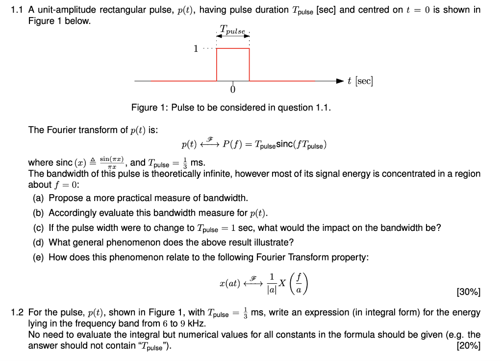 1 1 A Unit Amplitude Rectangular Pulse P T Having Pulse Duration Tpulse Sec And Centred On T 0 Is Shown In Figure 1