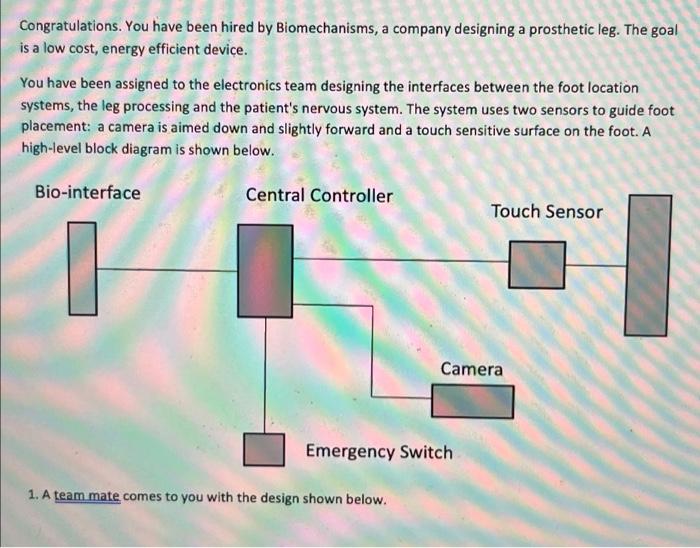 Congratulations You Have Been Hired By Biomechanisms A Company Designing A Prosthetic Leg The Goal Is A Low Cost Ene 1