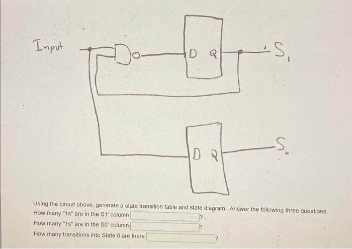 Input Ls Dq 0 S Using The Circuit Above Generate A State Transition Table And State Diagram Answer The Following Thr 1
