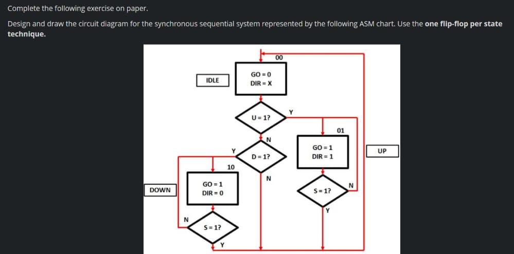 Complete The Following Exercise On Paper Design And Draw The Circuit Diagram For The Synchronous Sequential System Repr 1