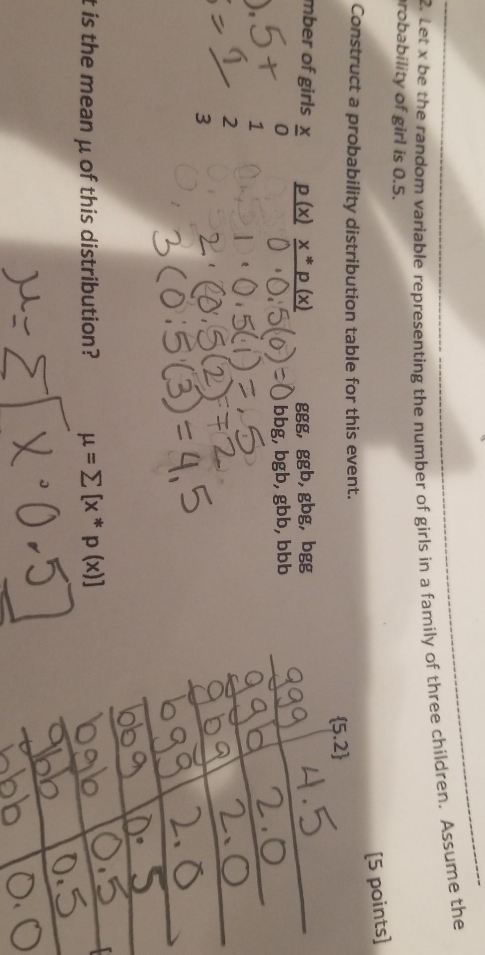 2 Let X Be The Random Variable Representing The Number Of Girls In A Family Of Three Children Assume The 5 Points Co 1