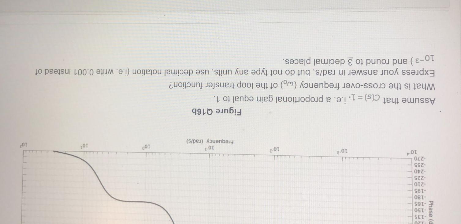 Question 16 5 Points The Block Diagram Of A Precision Positioning System Is Shown In Figure Q16a C S G S Figure Q16a 3