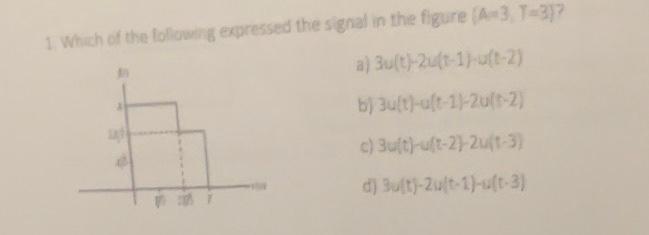 1 Which Of The Following Expressed The Signal In The Figure A3 T 37 A But 2 1 0 2 B Bufth Ot 1 2012 C 3u T Ft 2 1