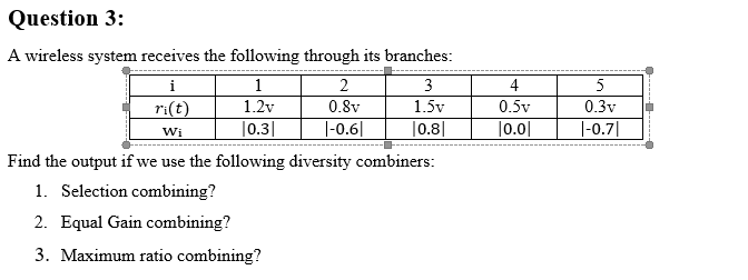 1 2v Question 3 A Wireless System Receives The Following Through Its Branches I 1 2 3 Ri T 0 8v 1 5v 10 31 0 61 10 1
