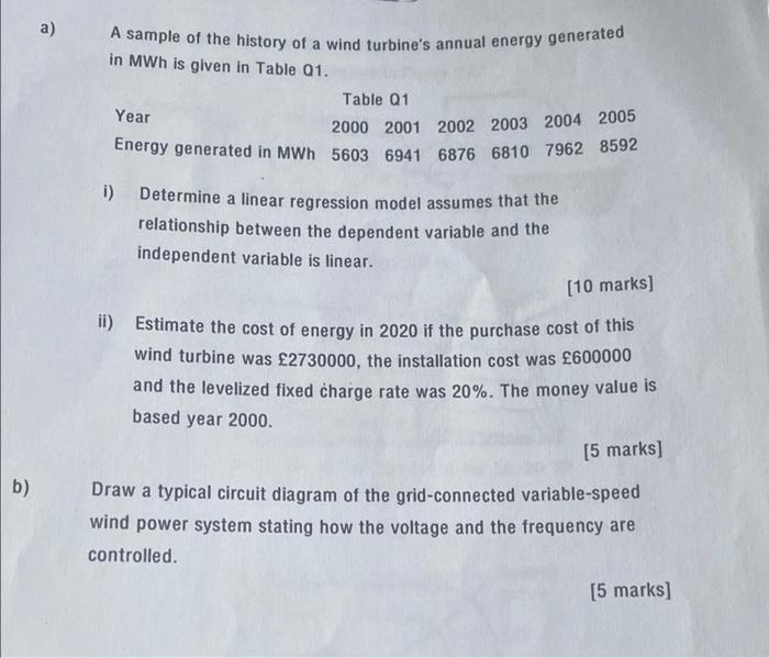 A Year A Sample Of The History Of A Wind Turbine S Annual Energy Generated In Mwh Is Given In Table 01 Table Q1 2000 2 1