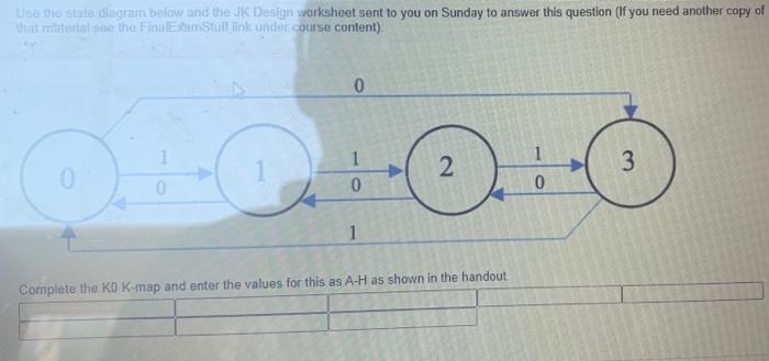 Use The State Diagram Below And The Uk Design Worksheet Sent To You On Sunday To Answer This Question If You Need Anoth 1