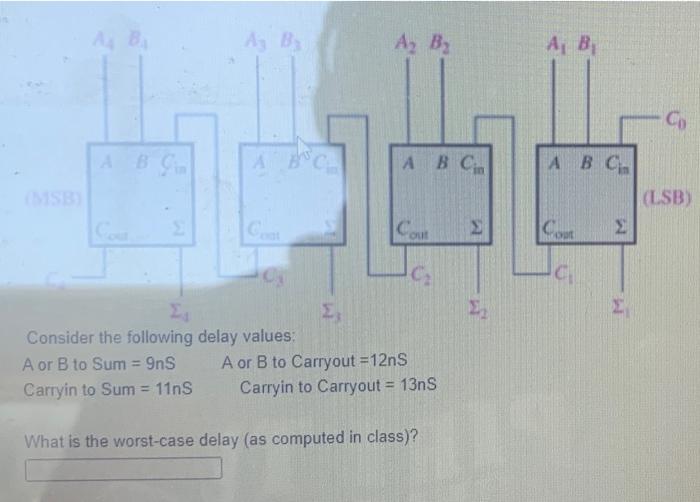 Use The State Diagram Below And The Uk Design Worksheet Sent To You On Sunday To Answer This Question If You Need Anoth 2