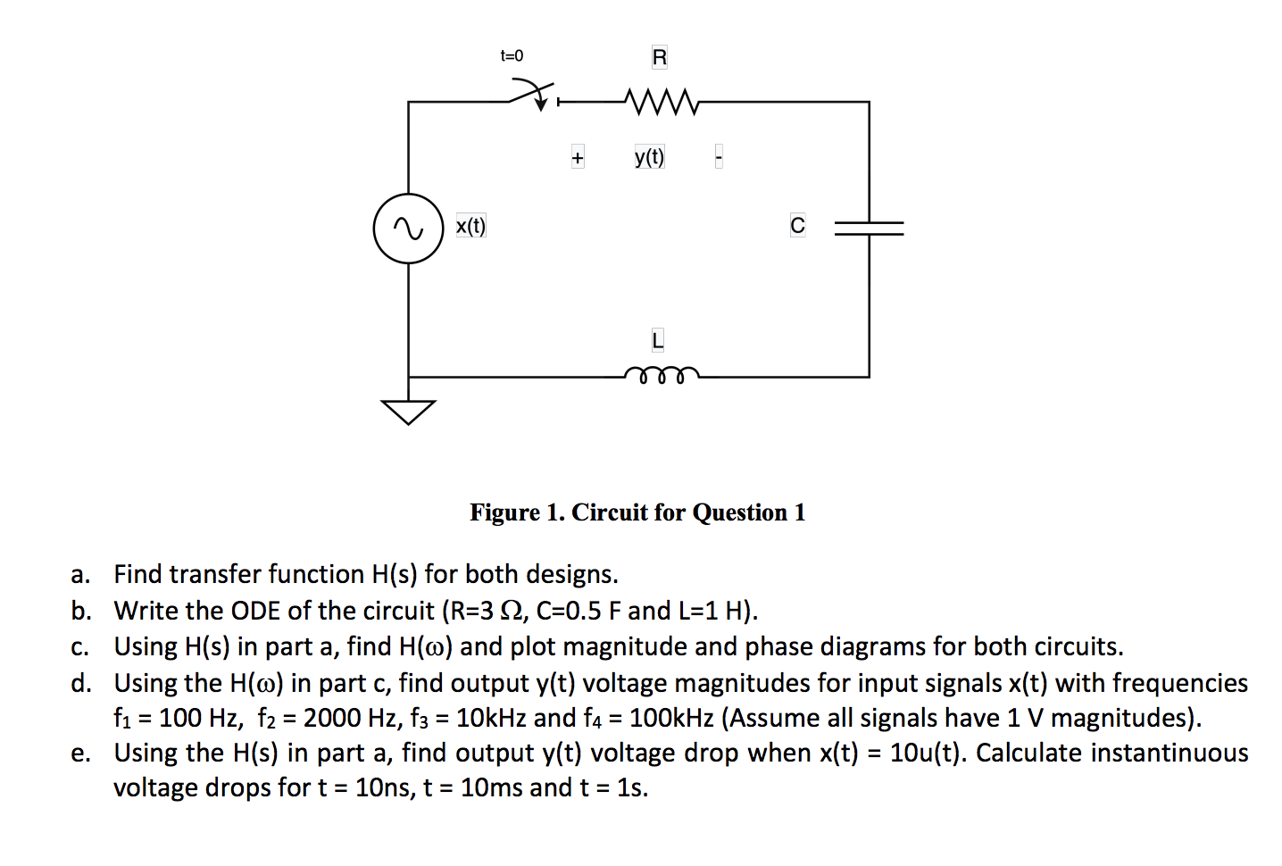 T 0 R X Y T 2 X T C L Figure 1 Circuit For Question 1 A Find Transfer Function H S For Both Designs B Write The O 1