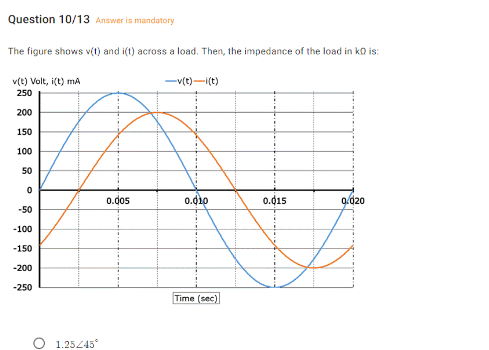 Don T Copy Other People S Answer Here In Chegg Solve It All In Clear And Detailed 1