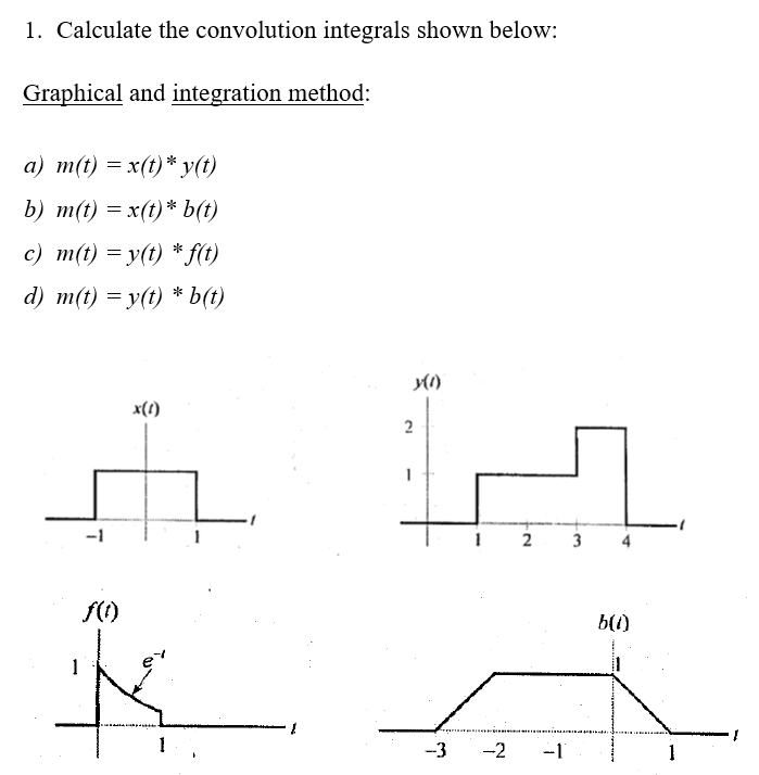 1 Calculate The Convolution Integrals Shown Below Graphical And Integration Method A M T X T Y T B M T 1