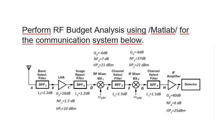 Perform Rf Budget Analysis Using Matlab For The Communication System Below Mx 2 Band Image Select Reject Filter Lna F 1